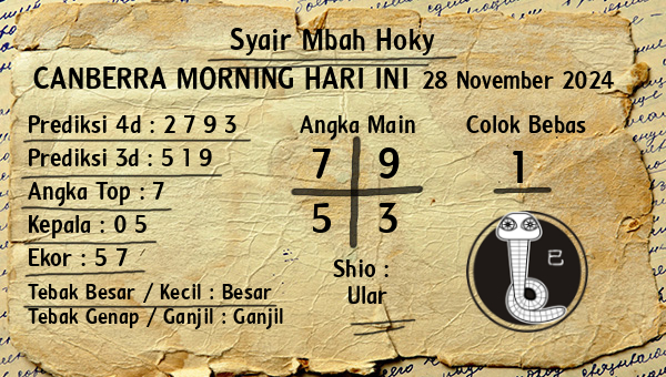 Prediksi Canberra Morning