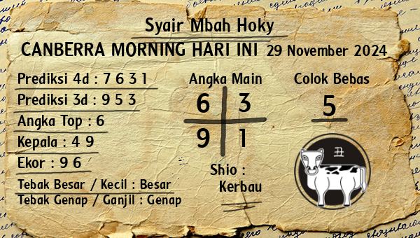 Prediksi Canberra Morning