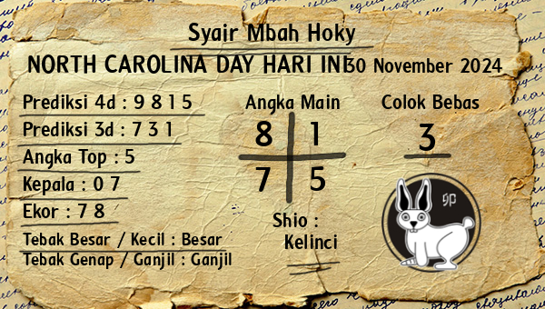 Prediksi North Carolina Day