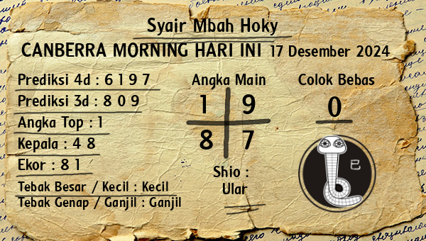 Prediksi Canberra Morning