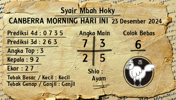 Prediksi Canberra Morning