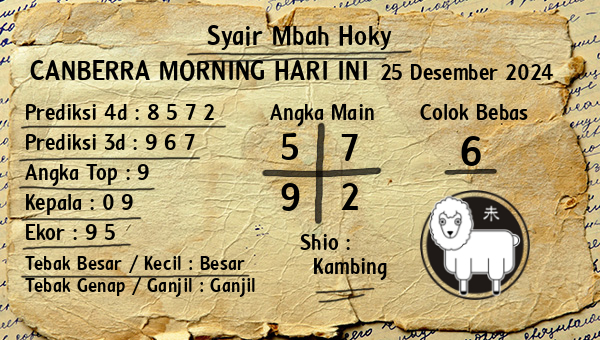 Prediksi Canberra Morning