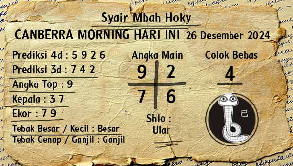 Prediksi Canberra Morning