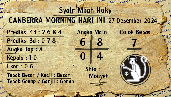 Prediksi Canberra Morning