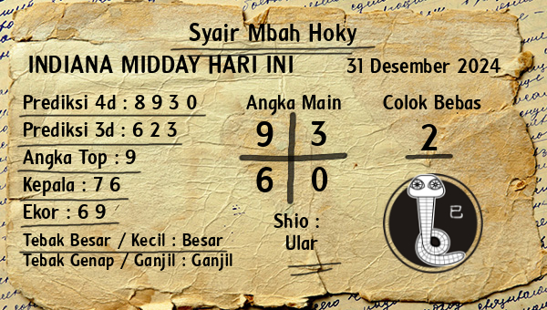 Prediksi Indiana Midday