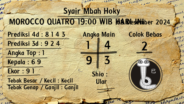 Prediksi Morocco Quatro 19:00 WIB