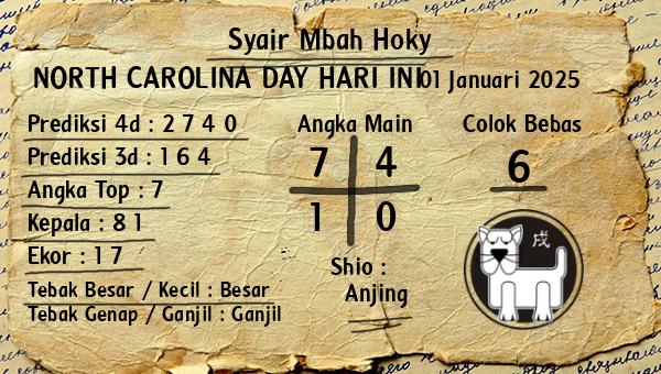 Prediksi North Carolina Day