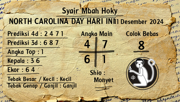 Prediksi North Carolina Day