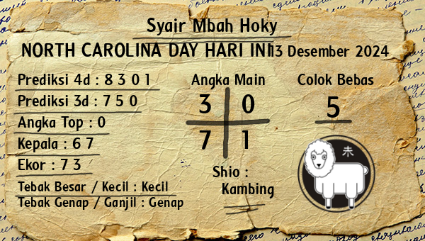 Prediksi North Carolina Day