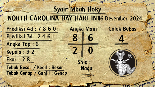 Prediksi North Carolina Day