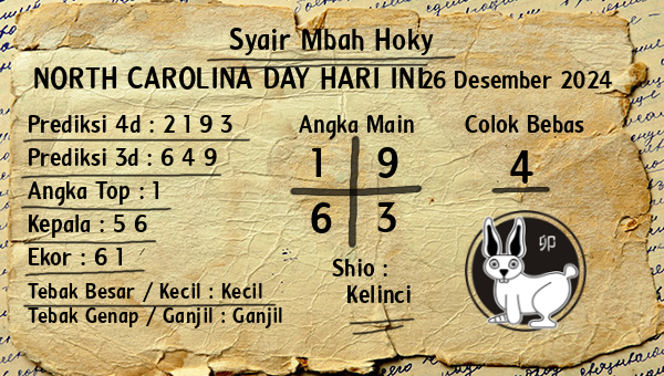 Prediksi North Carolina Day