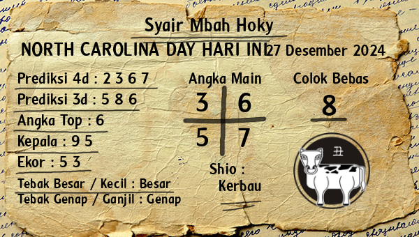 Prediksi North Carolina Day