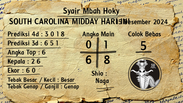 Prediksi South Carolina Midday