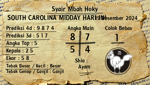 Prediksi South Carolina Midday