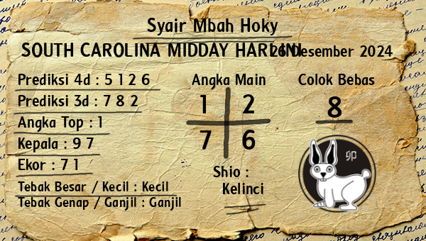 Prediksi South Carolina Midday