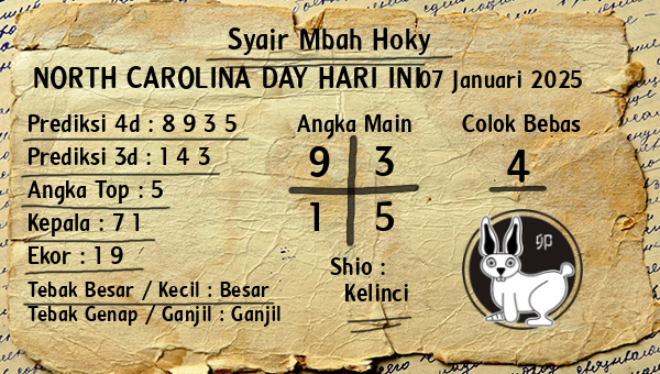 Prediksi North Carolina Day