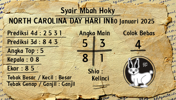 Prediksi North Carolina Day