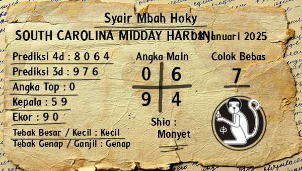 Prediksi South Carolina Midday