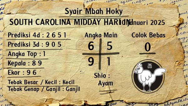 Prediksi South Carolina Midday