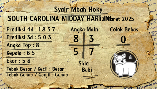 Prediksi South Carolina Midday