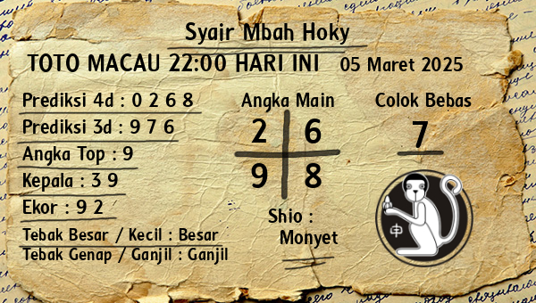 Prediksi Toto Macau 22:00