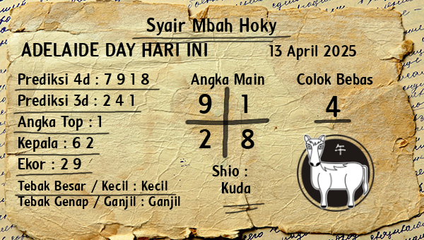 Prediksi Adelaide Day
