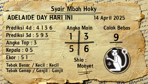 Prediksi Adelaide Day