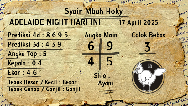 Prediksi Adelaide Night