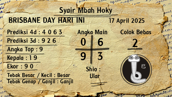 Prediksi Brisbane Day