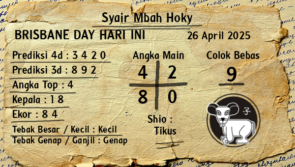 Prediksi Brisbane Day