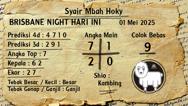 Prediksi Brisbane Night