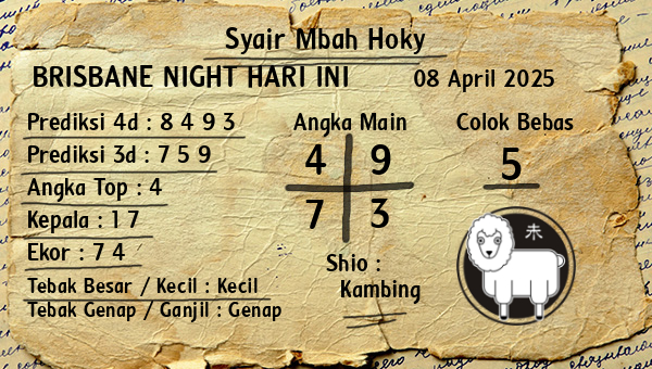 Prediksi Brisbane Night