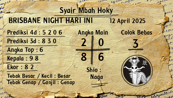 Prediksi Brisbane Night