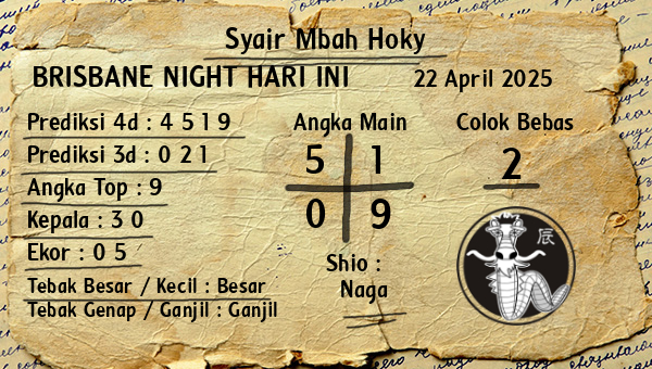 Prediksi Brisbane Night