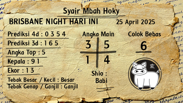 Prediksi Brisbane Night