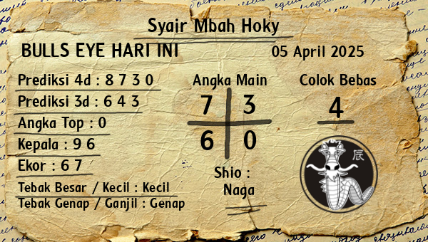 Prediksi Bulls Eye