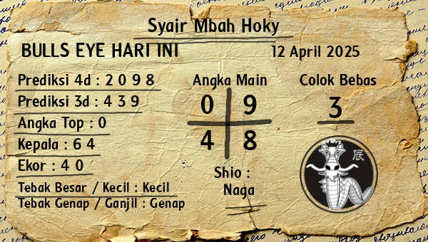 Prediksi Bulls Eye