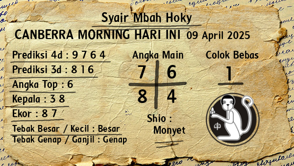 Prediksi Canberra Morning
