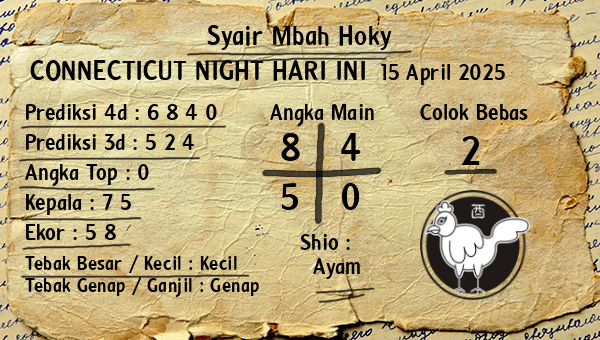 Prediksi Connecticut Night