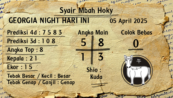 Prediksi Georgia Night