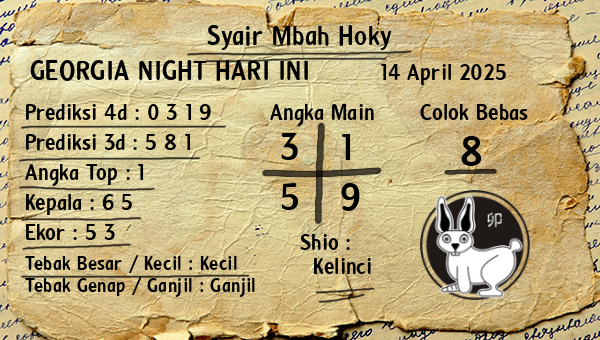 Prediksi Georgia Night