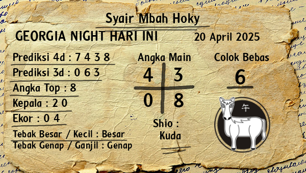 Prediksi Georgia Night