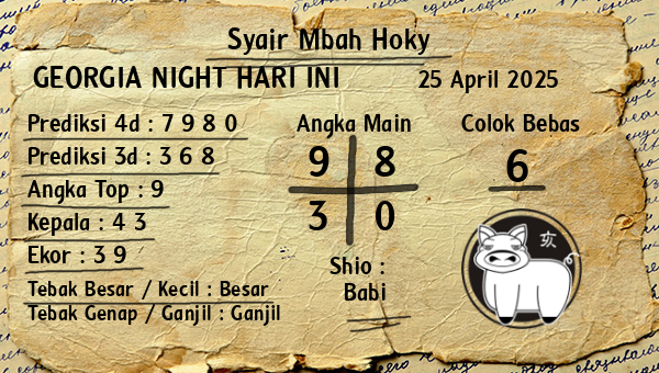 Prediksi Georgia Night