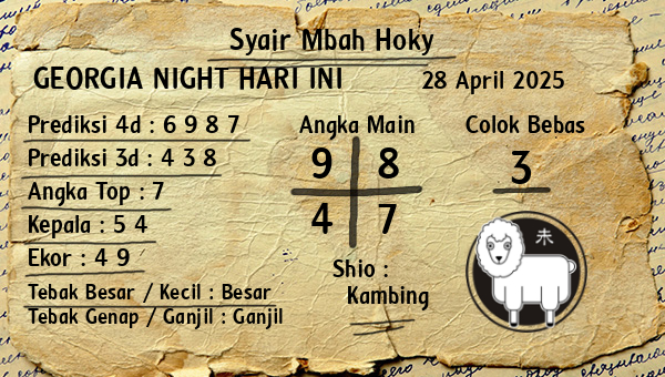 Prediksi Georgia Night