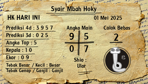 Prediksi HK