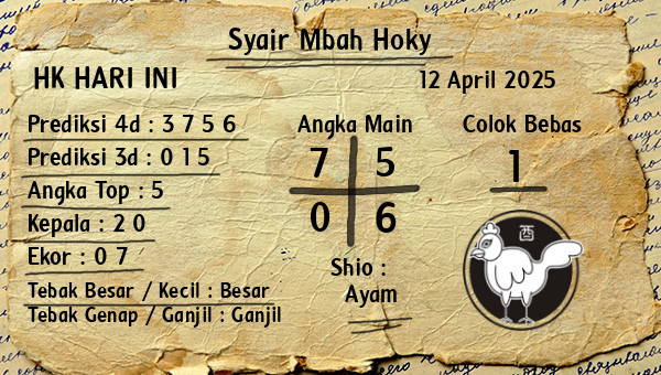 Prediksi HK
