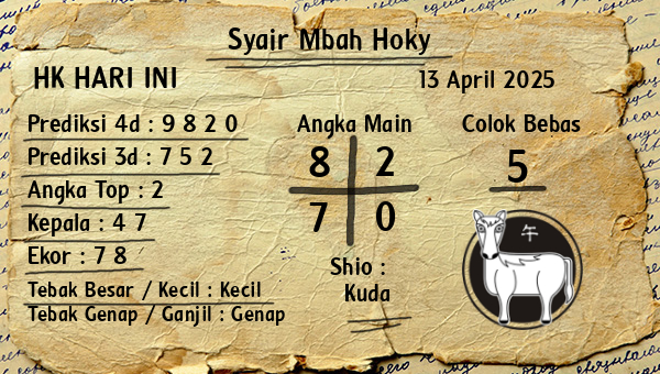 Prediksi HK