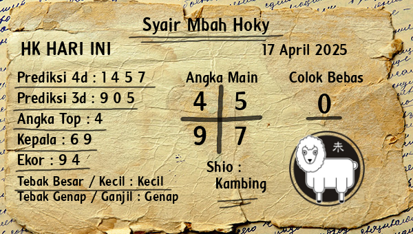 Prediksi HK