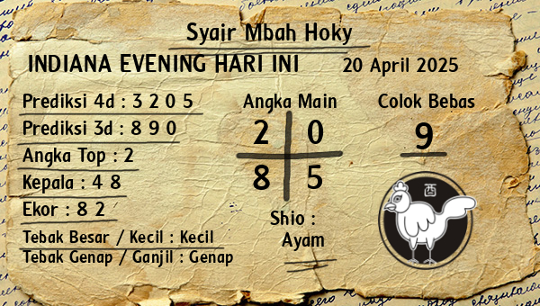 Prediksi Indiana Evening