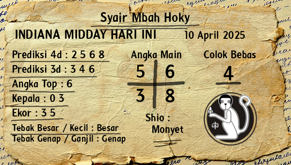 Prediksi Indiana Midday